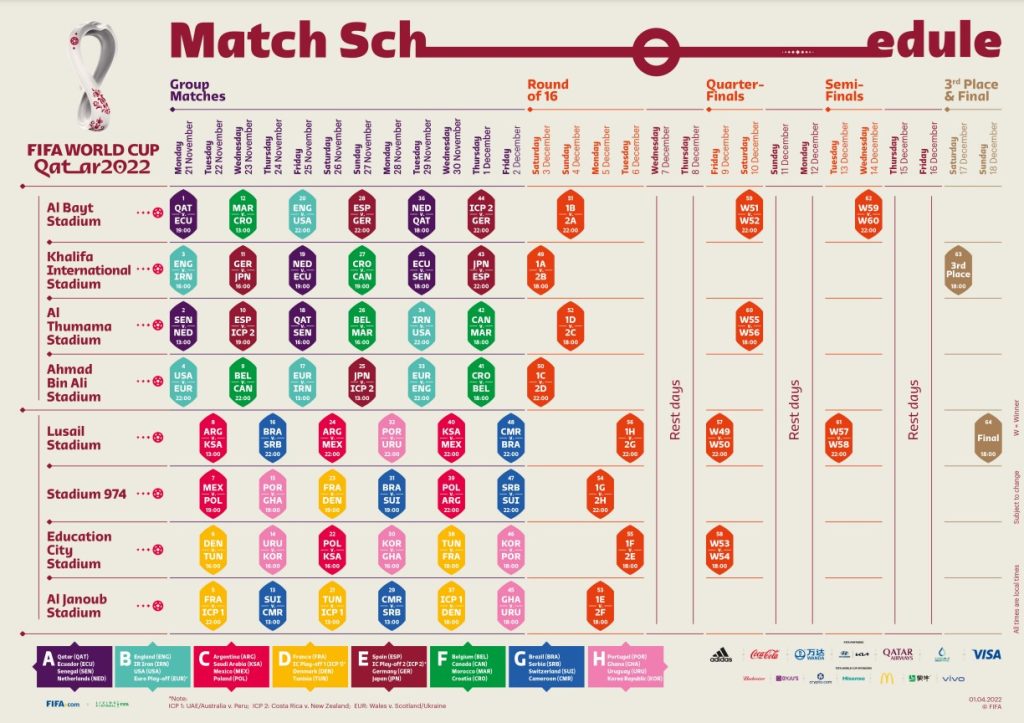 FIFA Cup Qatar 2022 match schedule revealed | Time Out Dhabi