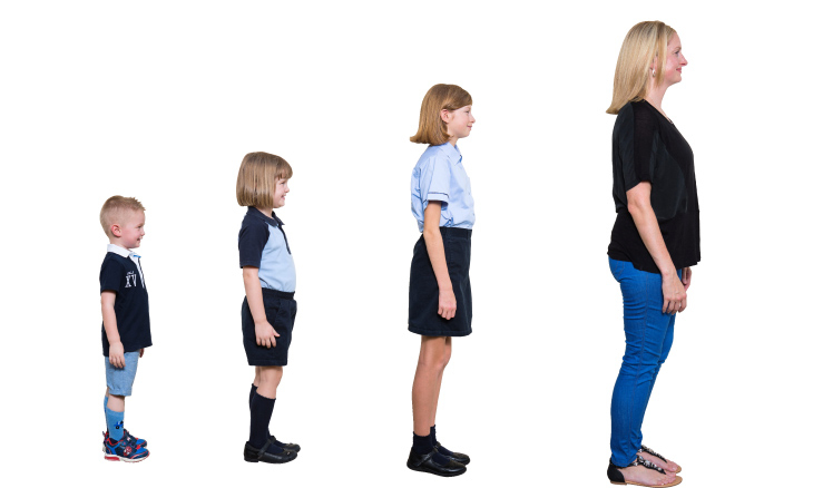 The ages of school | Kids, Education | Time Out Dubai